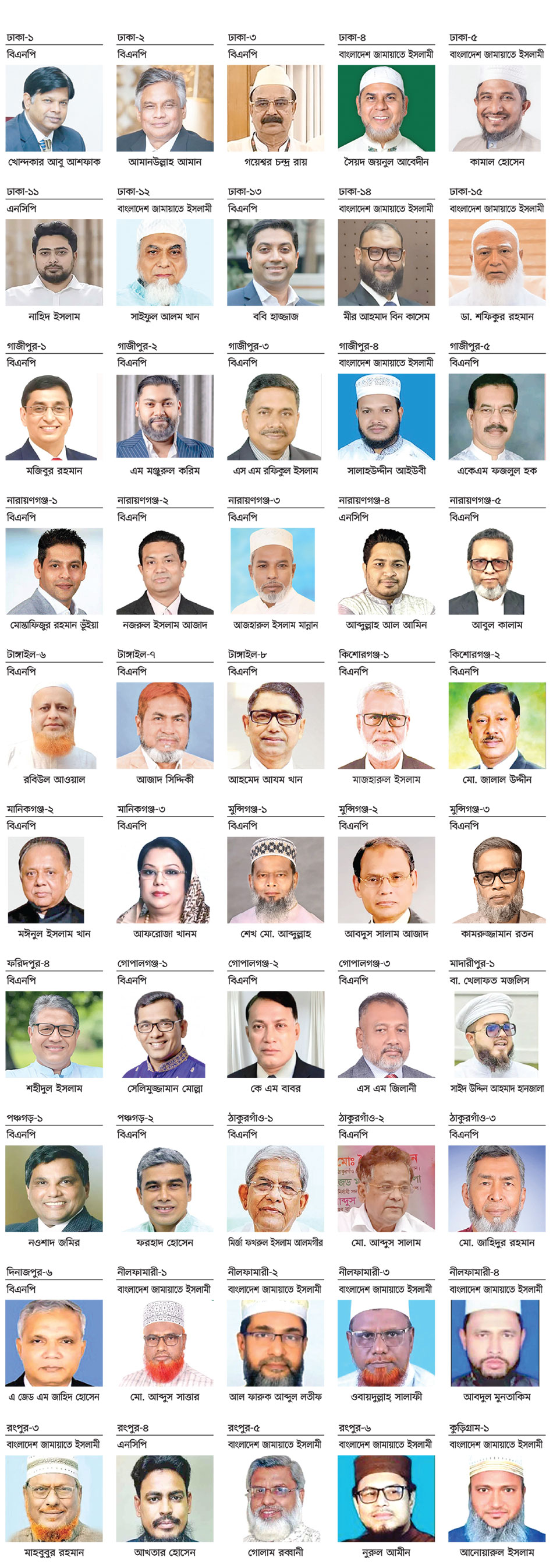 নির্বাচন 